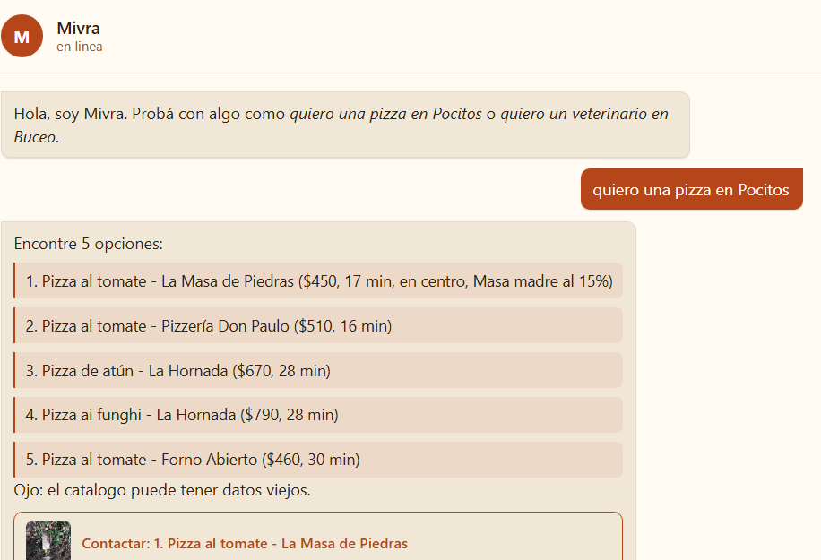 El bot responde con 5 opciones reales, con precio y ETA, y un botón para contactar a cada comercio.